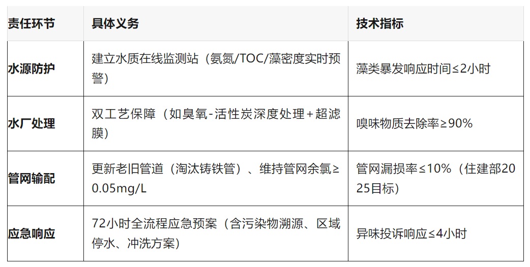 1753075590597711.png image.png