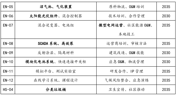 113_5_1768786630.png?wx_fmt=png&from=appmsg