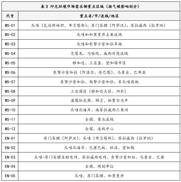 113_6_1768786630.png?wx_fmt=png&from=appmsg