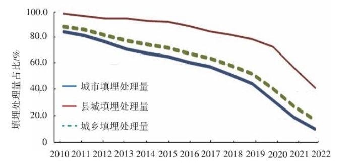 37_6_1736734823.png?wx_fmt=png&from=appmsg&tp=wxpic&wxfrom=5&wx_lazy=1&wx_co=1