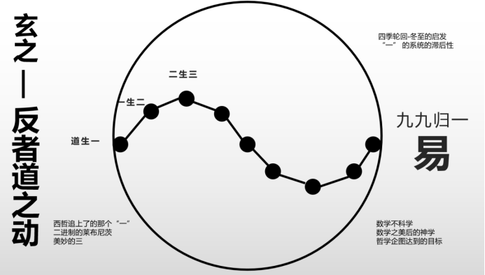 113_4_1770599713.png?wx_fmt=png&from=appmsg