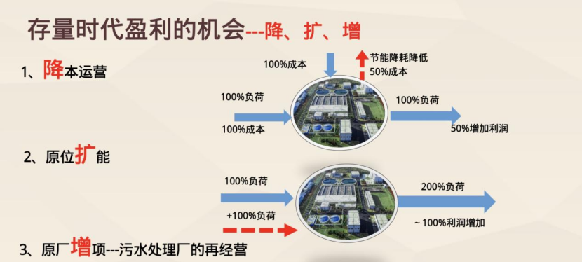 37_11_1745458150.png?wx_fmt=png&from=appmsg