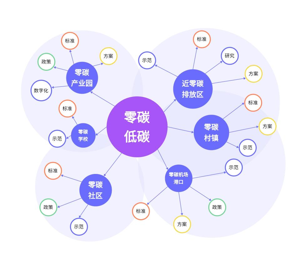 37_2_1743665736.png?wx_fmt=png&from=appmsg