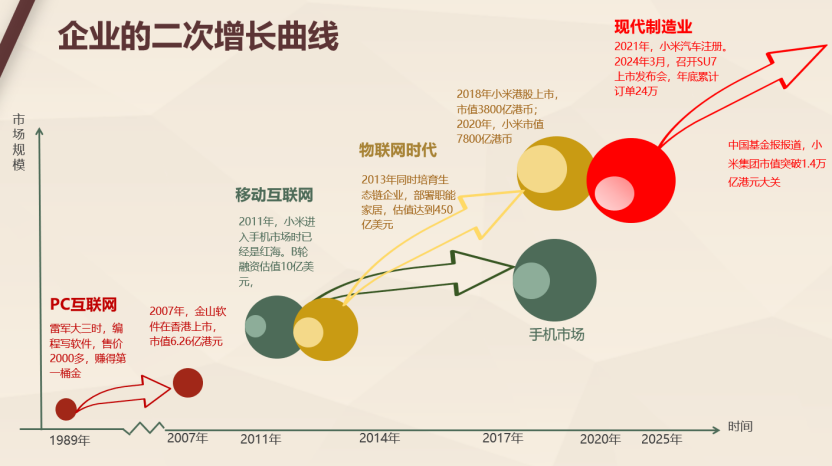 37_4_1745458150.png?wx_fmt=png&from=appmsg