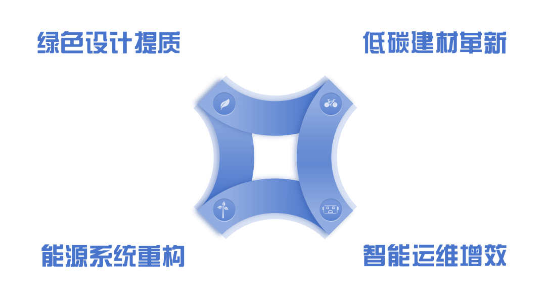 37_7_1743665736.png?wx_fmt=png&from=appmsg