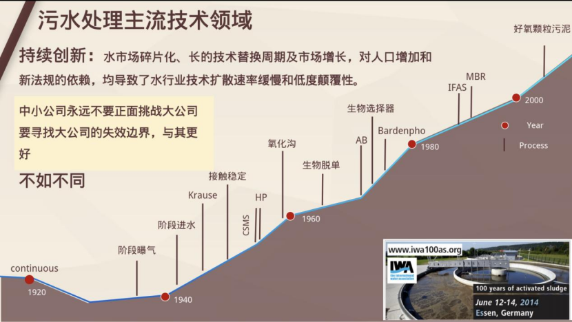 37_9_1745458150.png?wx_fmt=png&from=appmsg