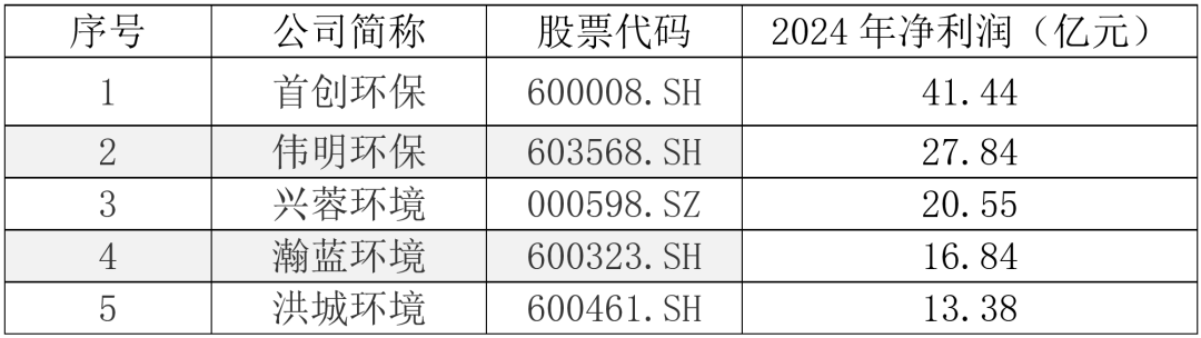 37_3_1747015942.png?wx_fmt=png&from=appmsg