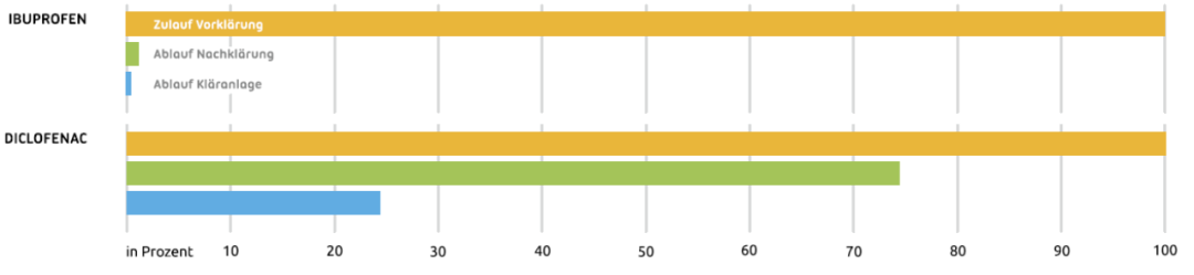 37_4_1732844469.png?wx_fmt=png&from=appmsg